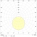 RKL LED 29 MS 4000K